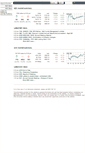 Mobile Screenshot of activequotes.telstra.com